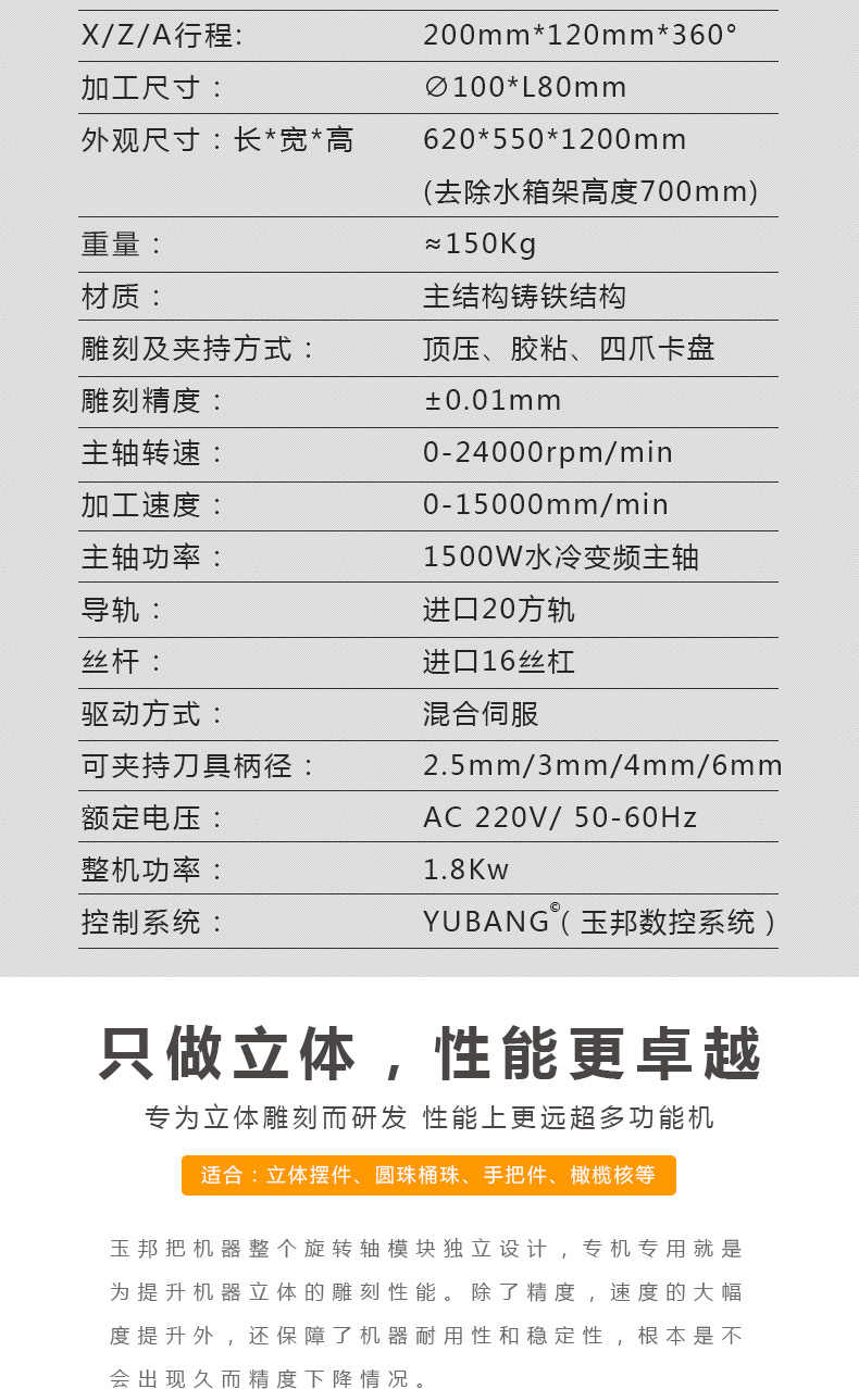 小型玉石雕刻機圖片