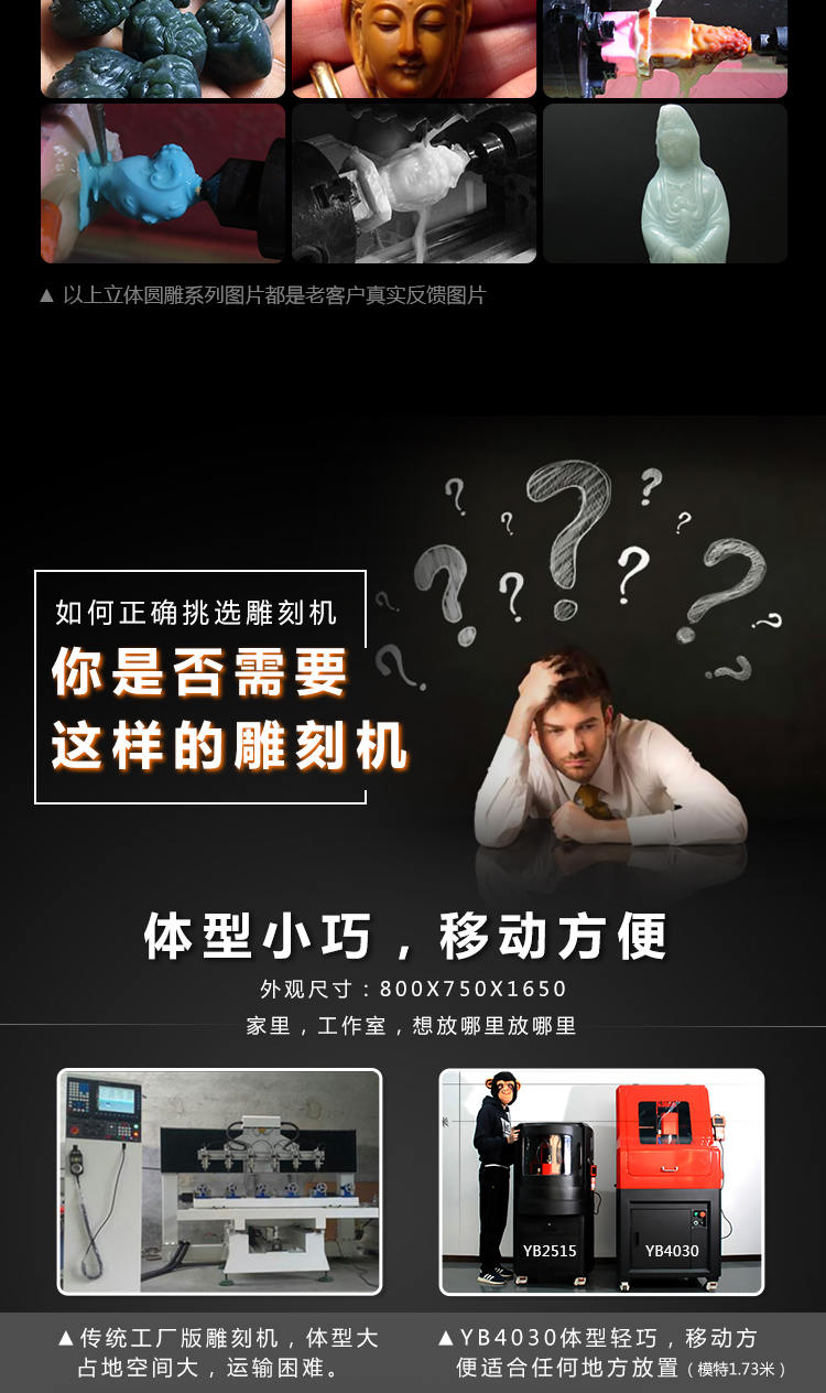 玉石雕刻機自動(dòng)式